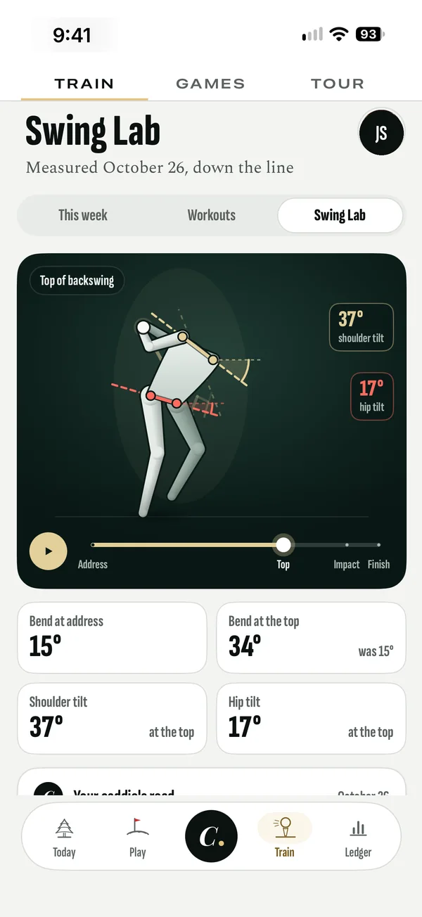 Swing Lab: your swing at the top of the backswing, with shoulder tilt 37 degrees and hip tilt 17.